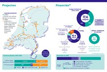 waterveiligheidbrochure