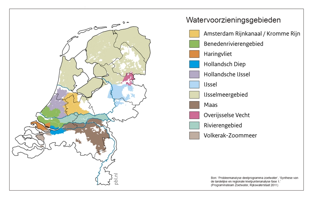 Afbeelding watervoorzieningsgebieden