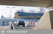 Infrastructuur