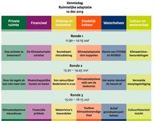 KennisdagDPRA (1)