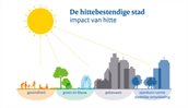 Klimaatverbond Nederland