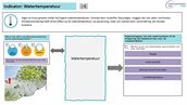 Afbeelding indicator Watertemperatuur